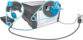 HP產(chǎn)品支持全攻略 輕松獲取軟體、驅(qū)動(dòng)程式與顧客支援